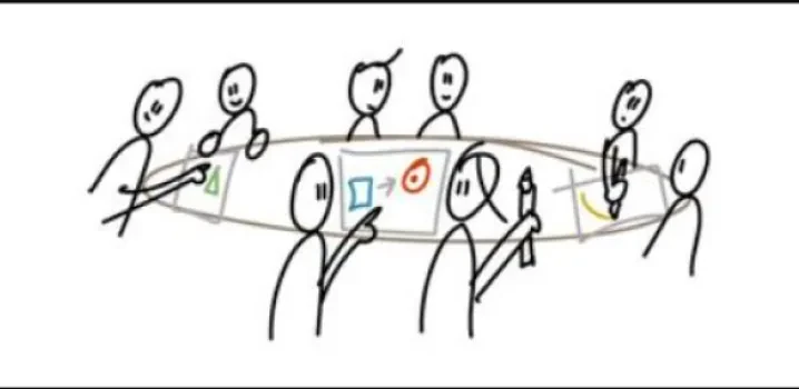 FysioGroep Haaglanden