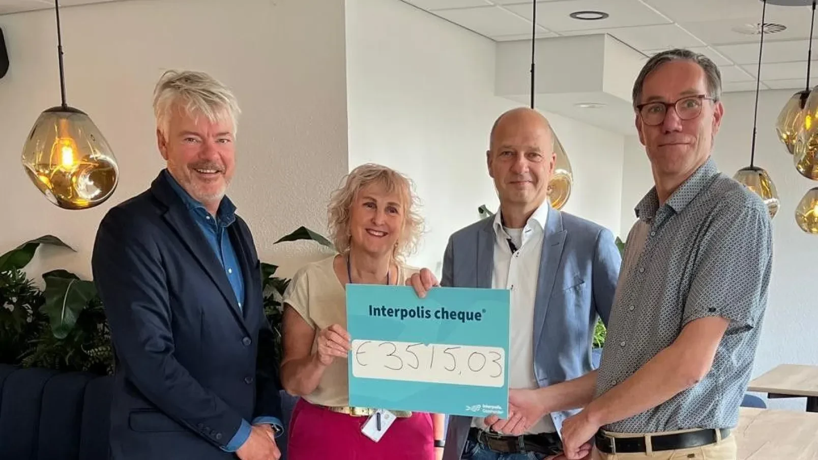 Resultaatparticipatie van Interpolis