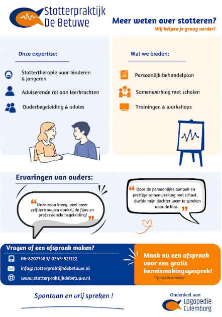 Stotterpraktijk.png