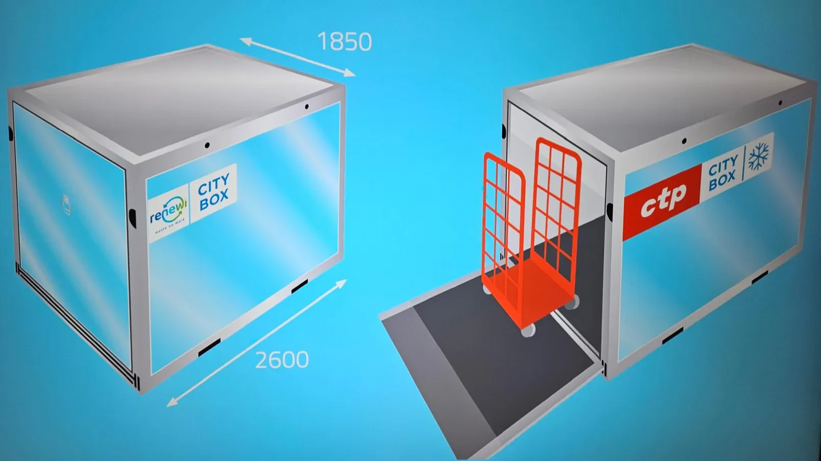 MKB: 'Zoev City Box boost voor vervoer over water'