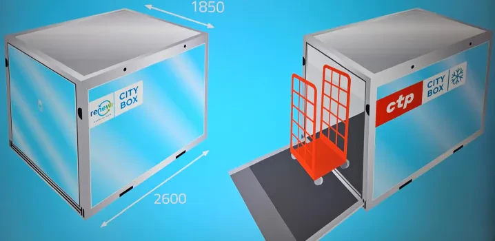 MKB Metropool Amsterdam