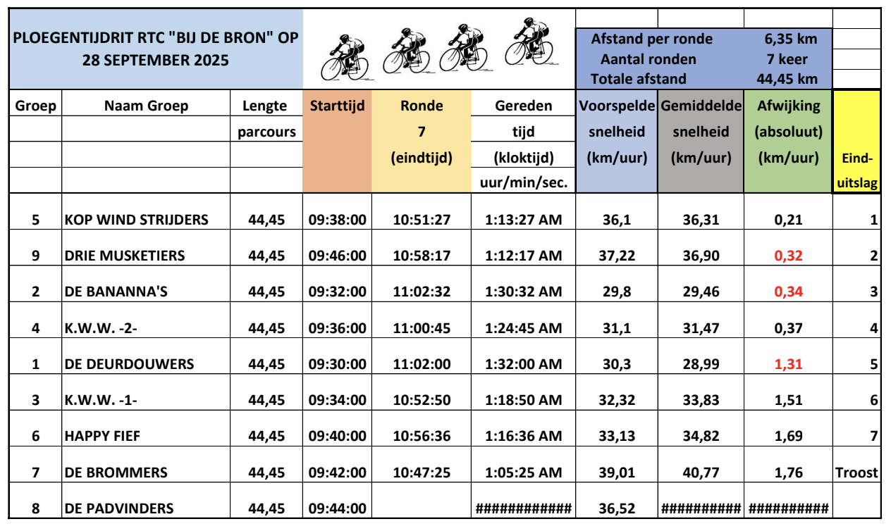 Schermafbeelding-2025-10-02-om-20.38.29.png